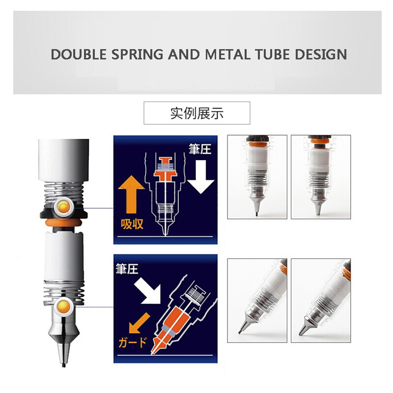 ZEBRA DelGuard Mechanical Penc - đánh giá và giá Zebra Pen Sarasa