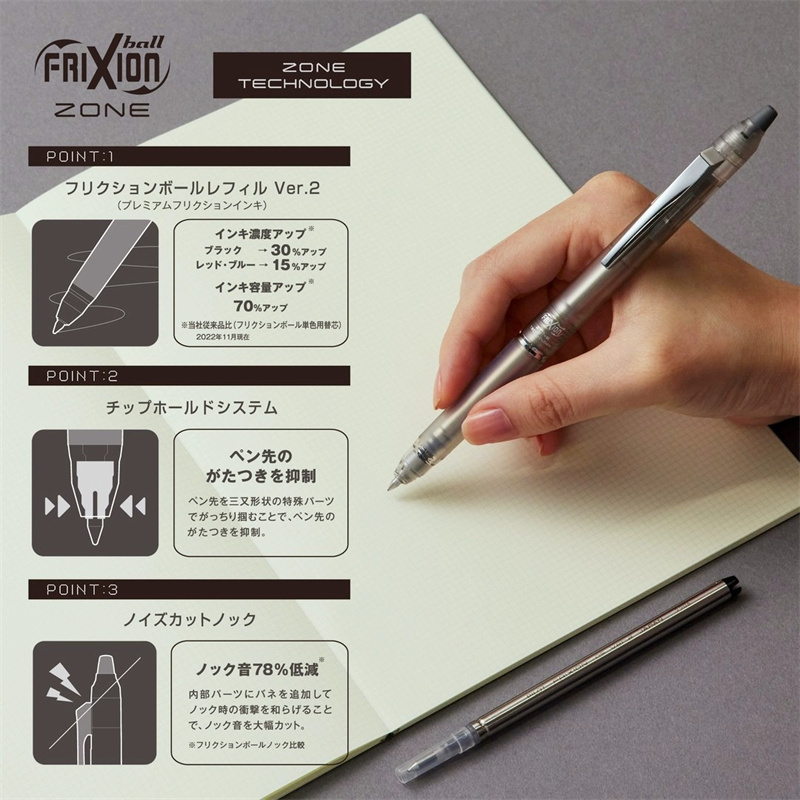 Japan PILOT Frixion Erasable G - đánh giá và giá Pilot Pen Frixion